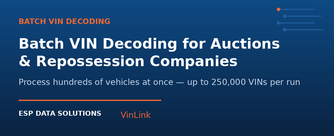 Batch VIN decoding for auto auctions and repossession companies