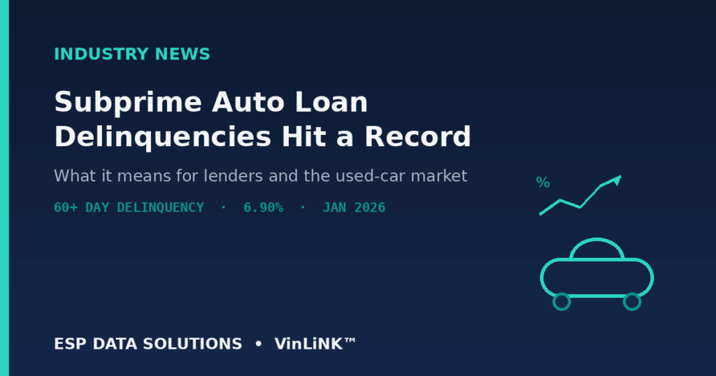 Subprime auto loan delinquencies hit a record in 2026 — ESP Data Solutions industry news graphic