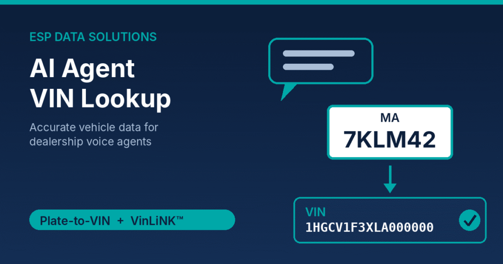 AI agent VIN lookup: a license plate converted to a VIN for dealership voice agents