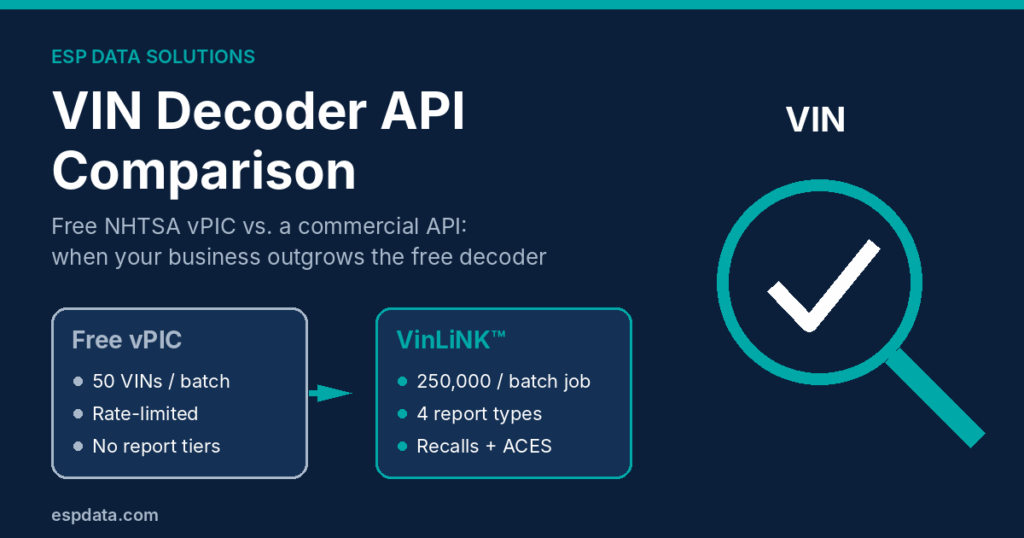 VIN decoder API comparison: free NHTSA vPIC versus VinLiNK™ from ESP Data Solutions